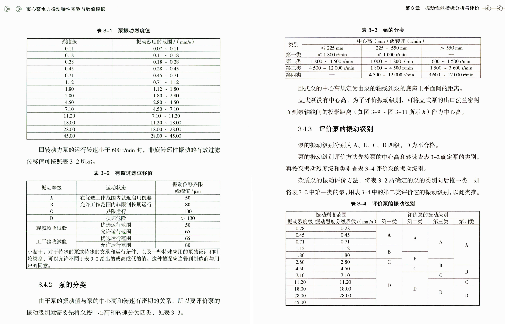 《离心泵水力振动特性实验与数值模拟》书籍推荐